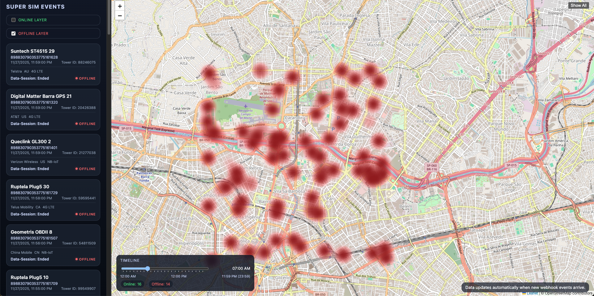 Heatmap showing only offline devices filtered by timeline with red indicators