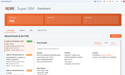 Featured image of post Building the KORE SUPER SIM Dashboard