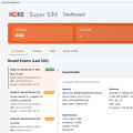 Building the KORE SUPER SIM Dashboard